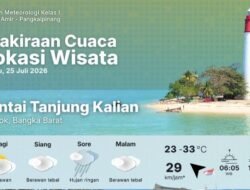 Mau Liburan ke Pantai? Cek Dulu Prakiraan Cuaca Tempat Wisata di Bangka Belitung Hari Ini