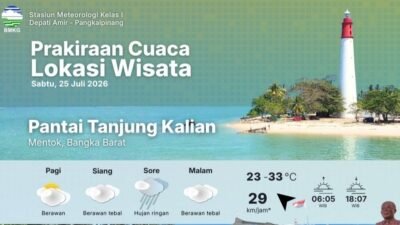 Mau Liburan ke Pantai? Cek Dulu Prakiraan Cuaca Tempat Wisata di Bangka Belitung Hari Ini