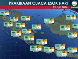 Besok Pangkalpinang Diprakirakan Berawan Tebal, BMKG Ingatkan Potensi Hujan