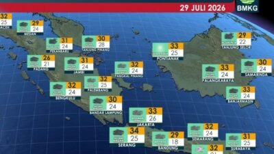 Besok Pangkalpinang Diprakirakan Berawan Tebal, BMKG Ingatkan Potensi Hujan