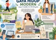 Gaya Hidup Modern: Menemukan Keseimbangan di Tengah Kesibukan