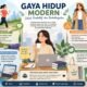 Gaya Hidup Modern: Menemukan Keseimbangan di Tengah Kesibukan