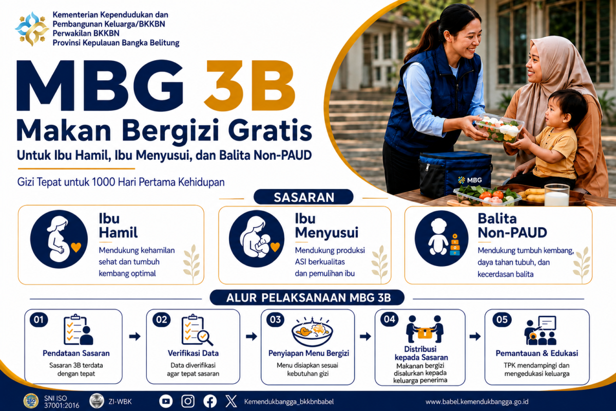 mbg